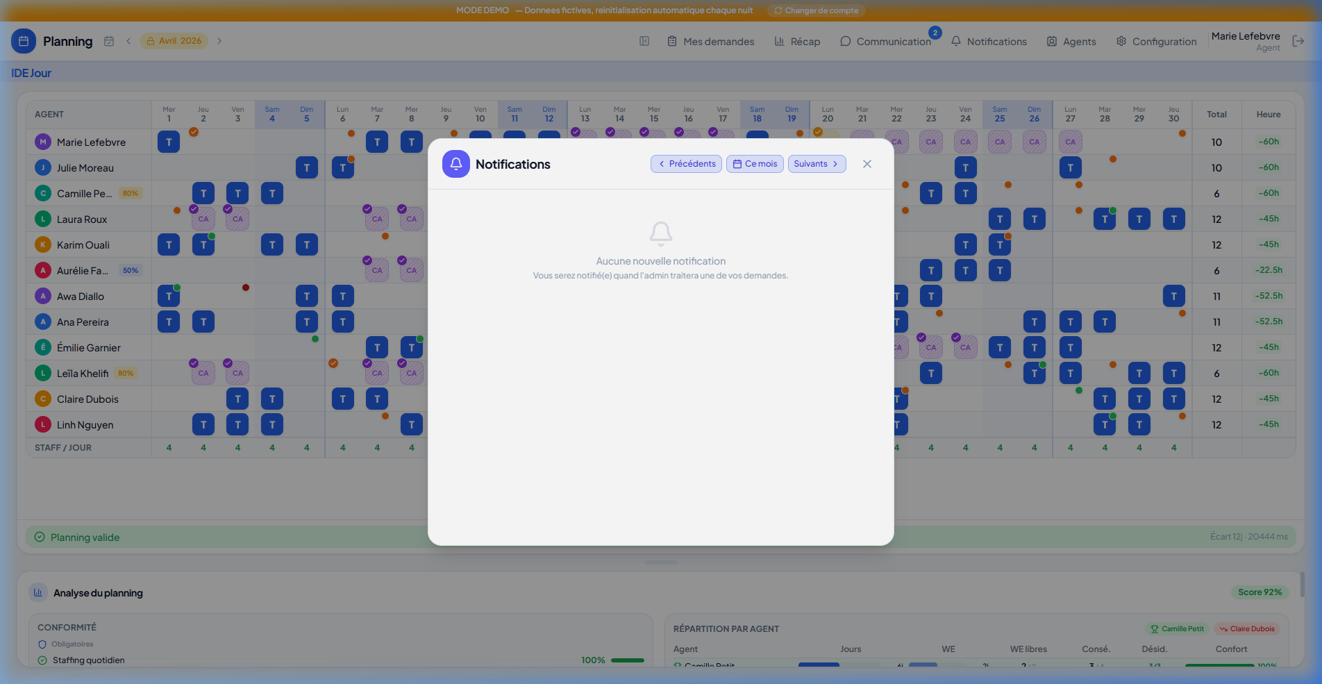 Centre de notifications